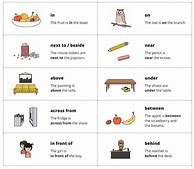 Image result for Preposition across From Worksheets