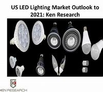 Image result for LED Market Research