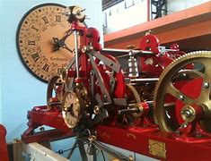 Image result for Clock Machinery