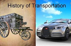 Image result for Transportation Long Ago and Today