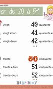 Image result for 20 in French