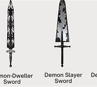 Image result for All'asta Swords