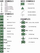 Image result for Battle Map Army Symbol