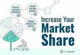 Image result for Gain Market Share