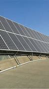 Image result for 3 Phase Solar Power System