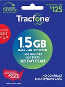 Image result for TracFone Plans