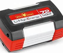 Image result for Portable Battery Pack Wolf Case