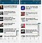 Image result for Samsung Note 9 Image Screen Shot