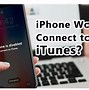 Image result for iTunes Unlock On iPhone 6