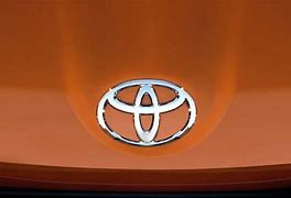 Image result for Skoda Car Logo