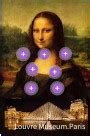 Image result for Mona Lisa