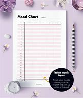 Image result for Mood Chart for Diary