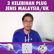 Image result for Type 1 Power Plug