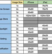 Image result for iOS Icon Size Chart