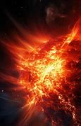 Image result for Magnetic Storm