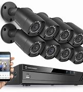Image result for Great Home Security Cameras System