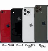 Image result for iPhone Different Series