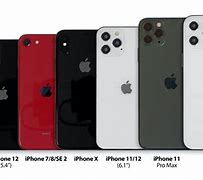Image result for Different Models of iPhone