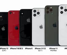 Image result for iPhone Models Size Comparison
