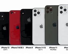 Image result for iPhone Models 1529