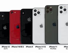 Image result for iPhone 13 Mini. Compare Size iPhone SE