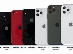Image result for iPhone 12 in Four Models