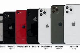 Image result for iPhone 1 2 Series Sizes