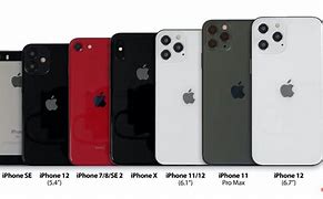 Image result for Last 5 Apple iPhone Models