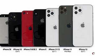 Image result for iPhone Sizes Comparison Chart