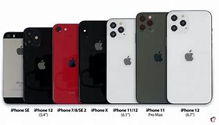 Image result for Compare All iPhones