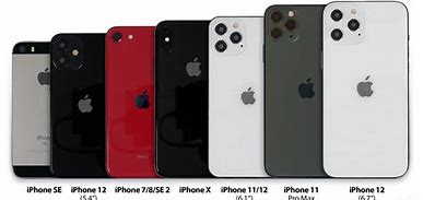 Image result for Which iPhone Models Are Large Size