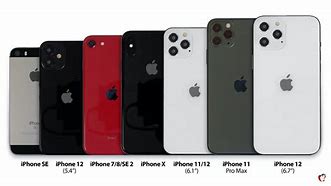 Image result for iPhone 12 Models Comparison