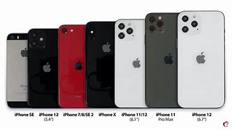 Image result for +All iPhone Model Comparison Inclding iPhone SE 20202