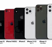 Image result for Print Out All Models iPhone Comparison