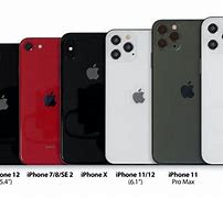 Image result for iPhone 12 Models Back