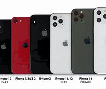 Image result for iPhone Size Chart All Models