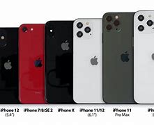 Image result for iPhone Size Comparison All Models