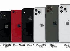 Image result for Identify Apple iPhone Model