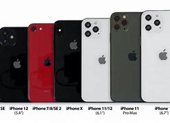 Image result for iPhones Side by Side