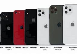 Image result for iPhone Compare Chart 2019