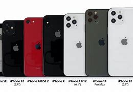 Image result for iPhone Obsolete Chart