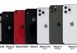 Image result for Which Model iPhone Is This