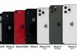 Image result for Different Sizes of iPhones