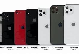Image result for Apple Phones Models