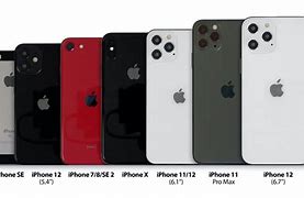 Image result for iPhone Obsolete Chart