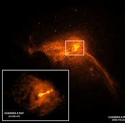 Image result for Black Hole X-ray