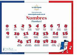 Image result for 20 in French