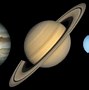 Image result for All Gas Planets