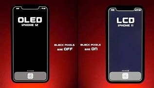 Image result for What Is LCD iPhone