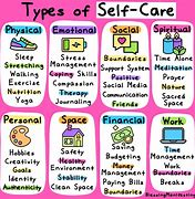 Image result for Images for Self-Care